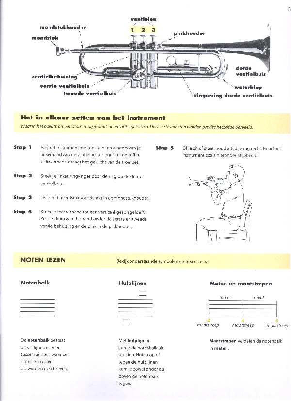 Essential Elements (+CD)