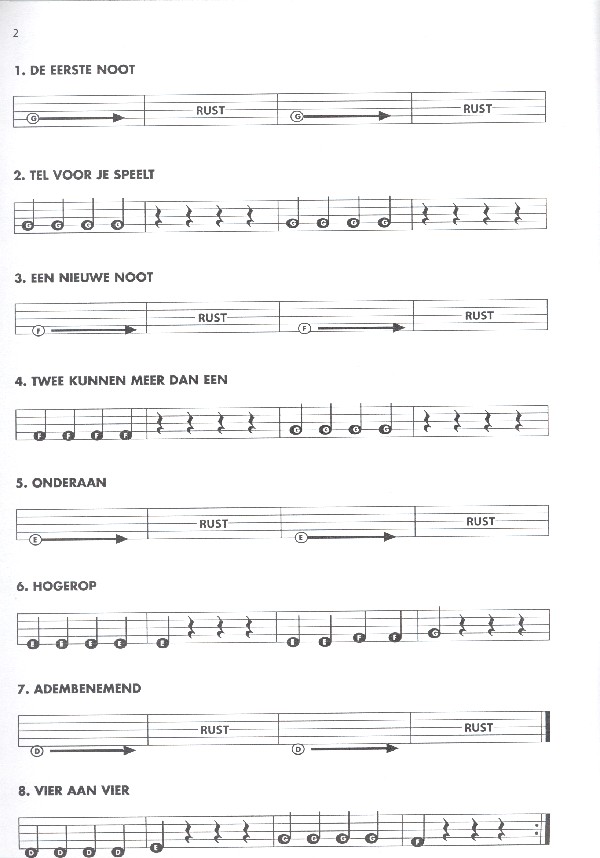 Essential Elements (+CD)