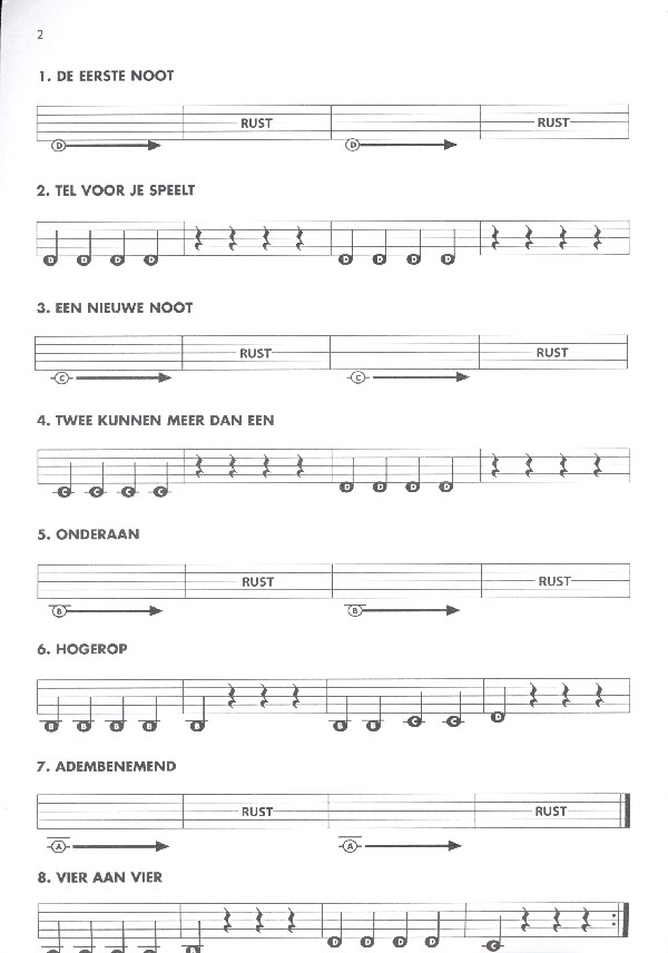 Essential Elements (+CD)