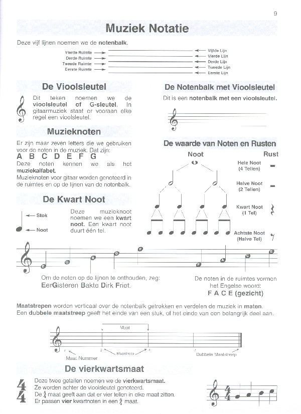 10 easy Lessons (+Media-Online)