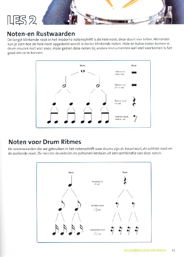 Beginnerscursus (+Media-Online)