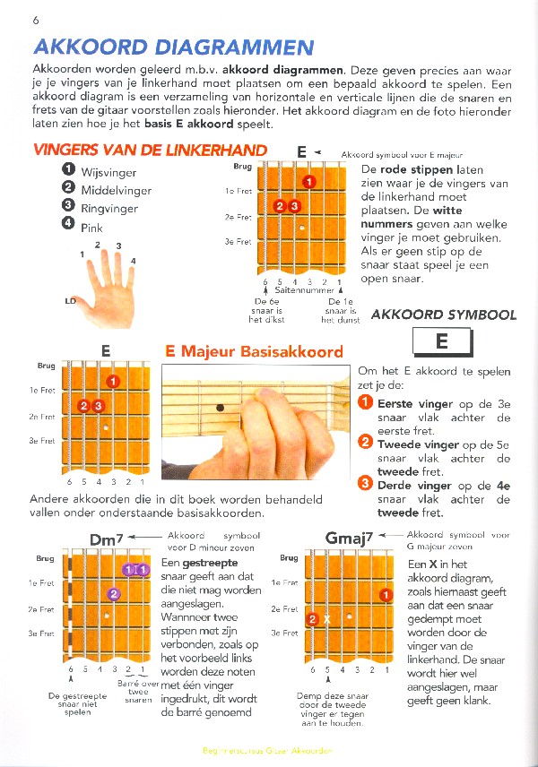 Beginnerscursus - Gitaar Akkorden (+Media-Online)