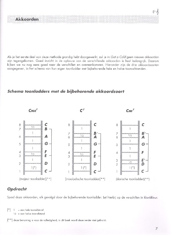 Inleiding tot improvisatie vol.2 (+CD) grade 2-3: