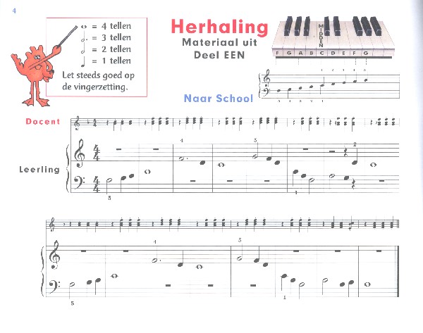 Mest eenvoudige Pianoleergang vol.2