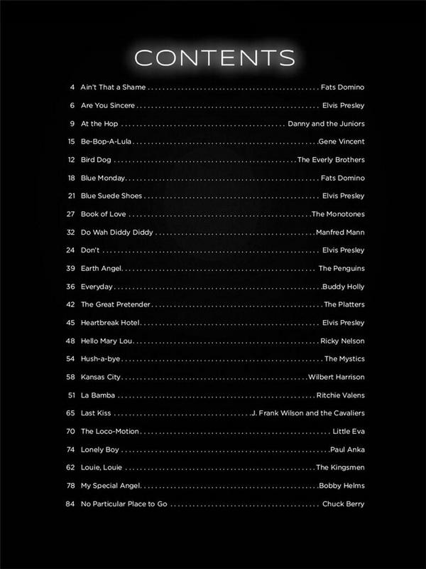 First 50 early Rock Songs You should play on the Piano: