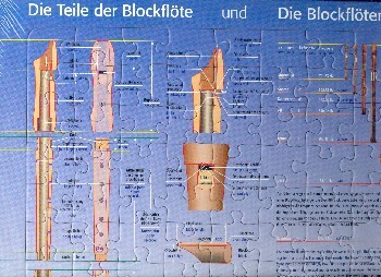 Die Teile der Blockflöte und die