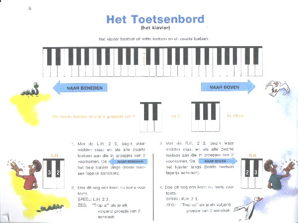Alfred's basic Piano Library - Lesboek niveau 1A