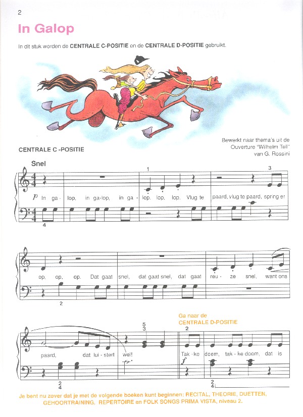 Alfred's basic Piano Library - Lesboek niveau 2