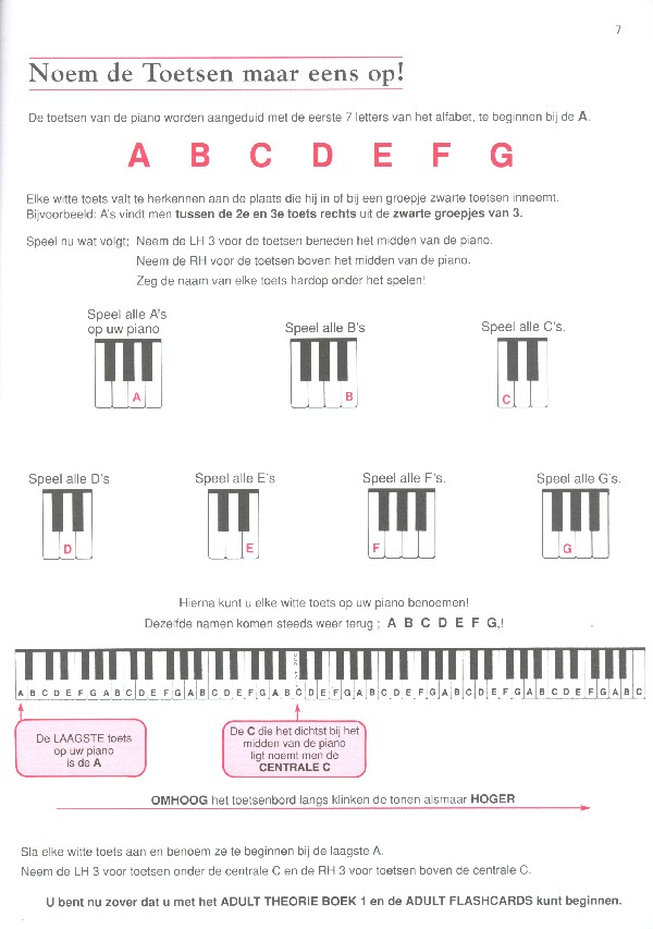 Alfred's Piano-Methode vor volwassen Beginners - Lesboek niveau 1 (+CD