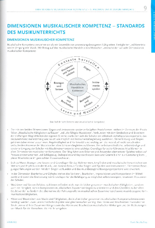 Music Step by Step Band 2