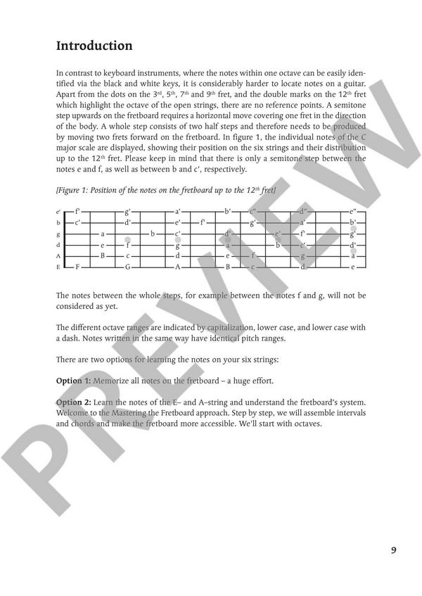 Mastering the Fretboard (+CD)