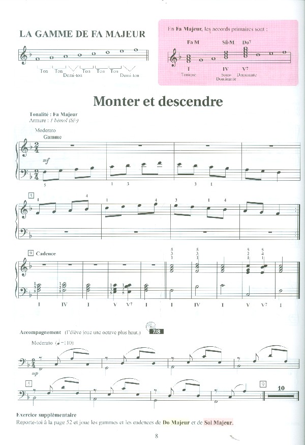 Méthode de piano Hal Leonard vol.5 - Lecons (+CD)