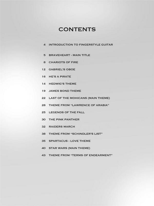 Fingerpicking Film Score Music: