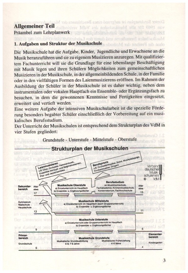 Lehrplan Musik und Bewegung / Tanz