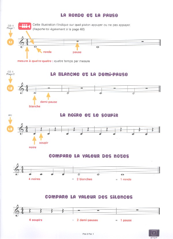 Pas à pas vol.1 (+2 CD's +DVD)