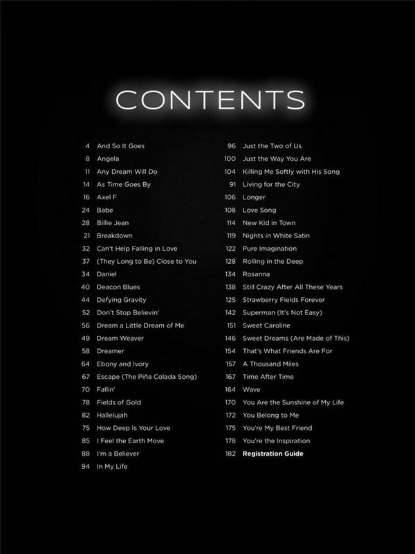 First 50 Songs You Should Play on keyboard