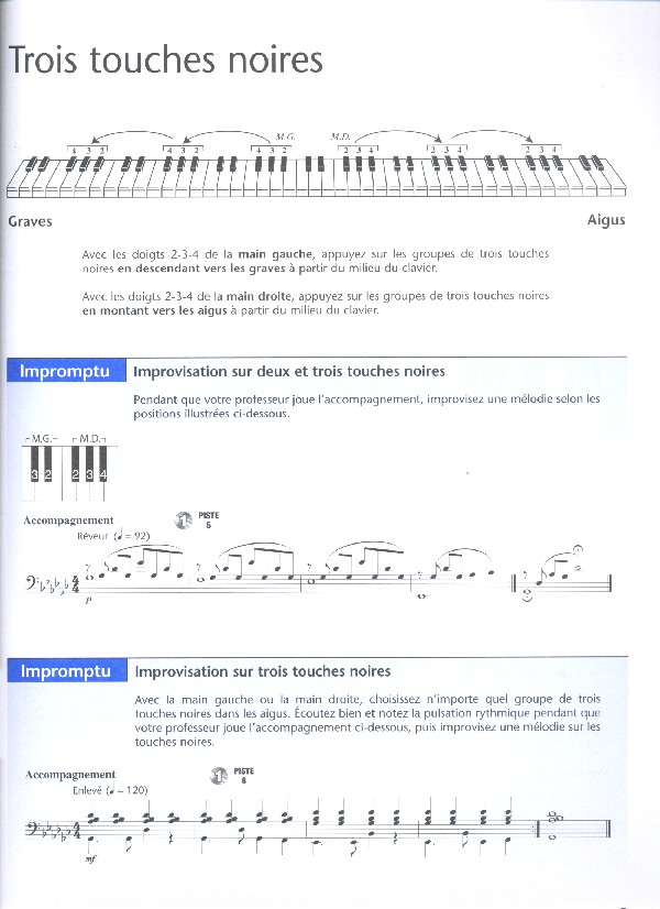 Méthode de piano pour adults vol.1 (+Online Audio)