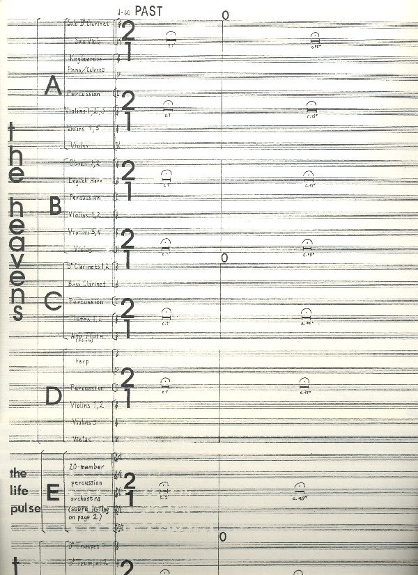 Universe Symphony
