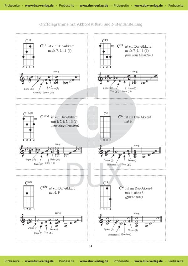 Ukulele - Chords and more