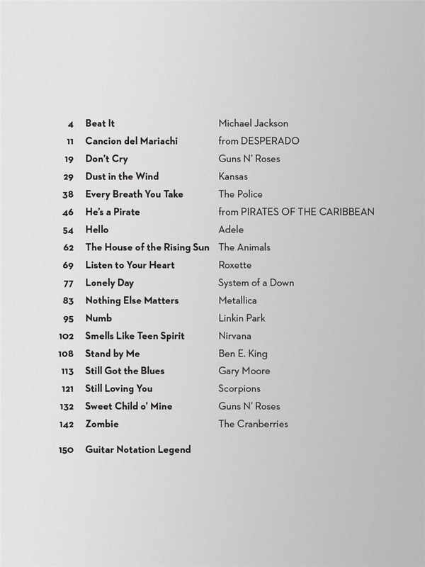 Igor Presnyakov's Fingerstyle Guitar Antholgy: