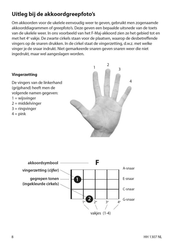 Ukelele - Snel en eenvoudig leren spelen (+QR-Codes)
