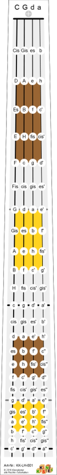 Griffbrett-Lernhilfe