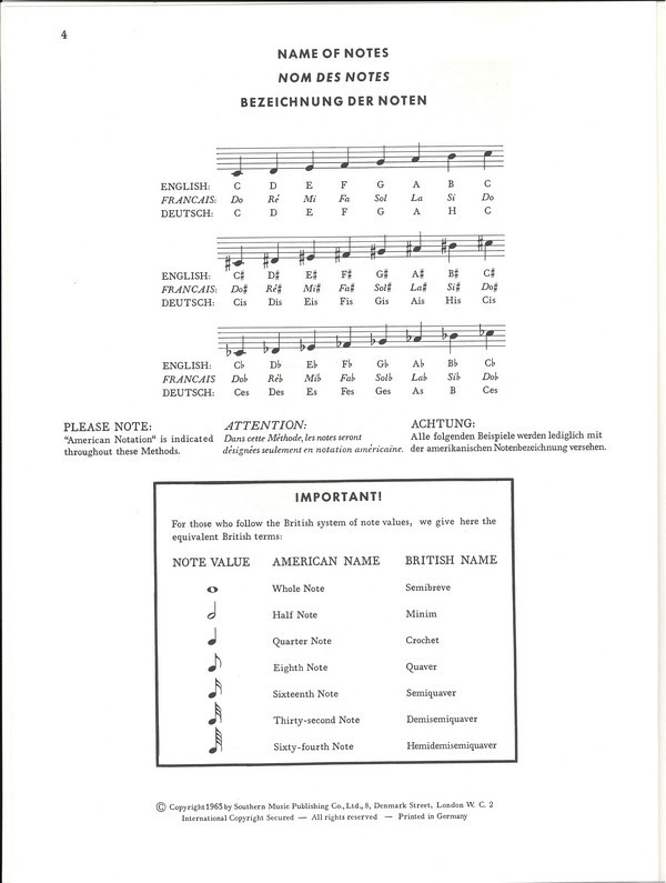 Method for Clarinet vol.1 (en/dt/fr)