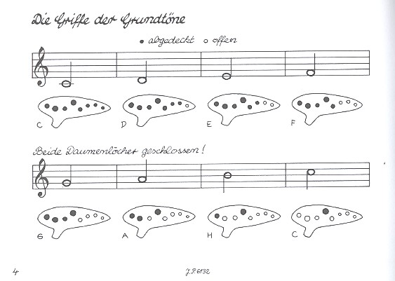 Volkstümliche Okarina-Weisen