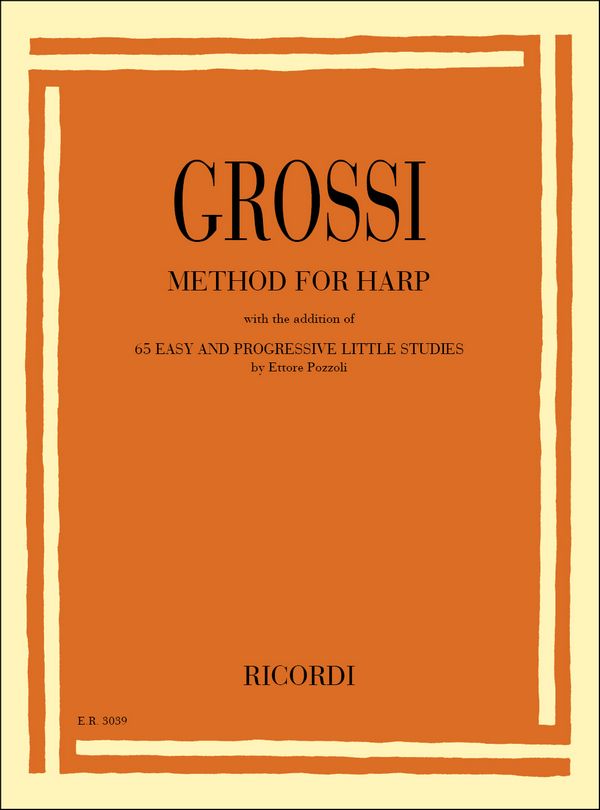 Method