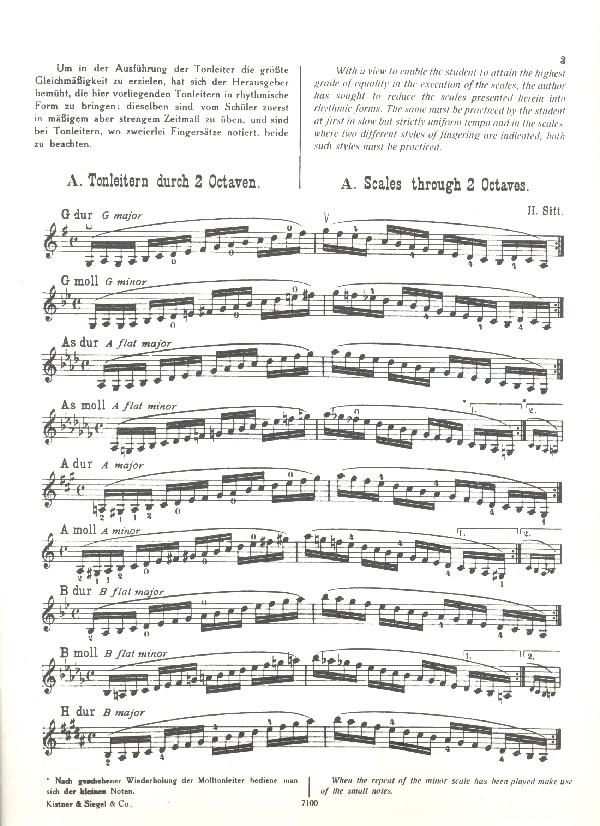 Tonleiterstudien