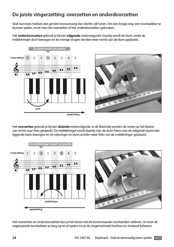 HH1407 Snel en eenvoudig leren spelen (+CD)