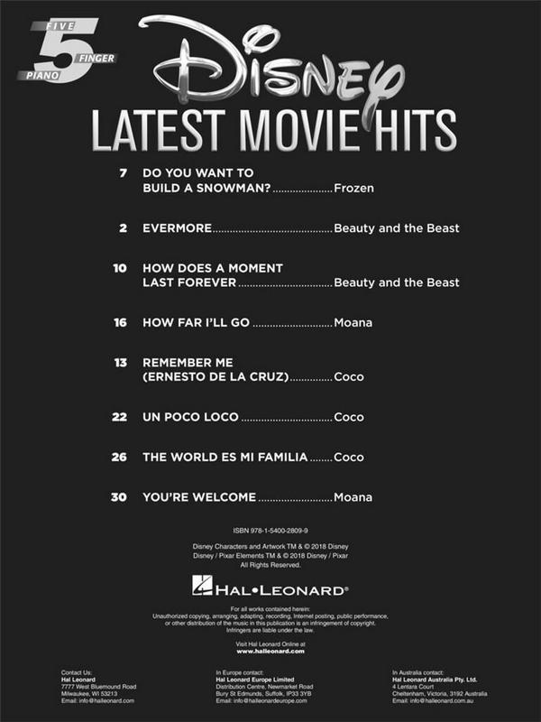 Disney latest Movie Hits: