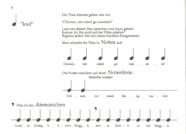 Wir lernen Flöte Kleiner Lehrgang