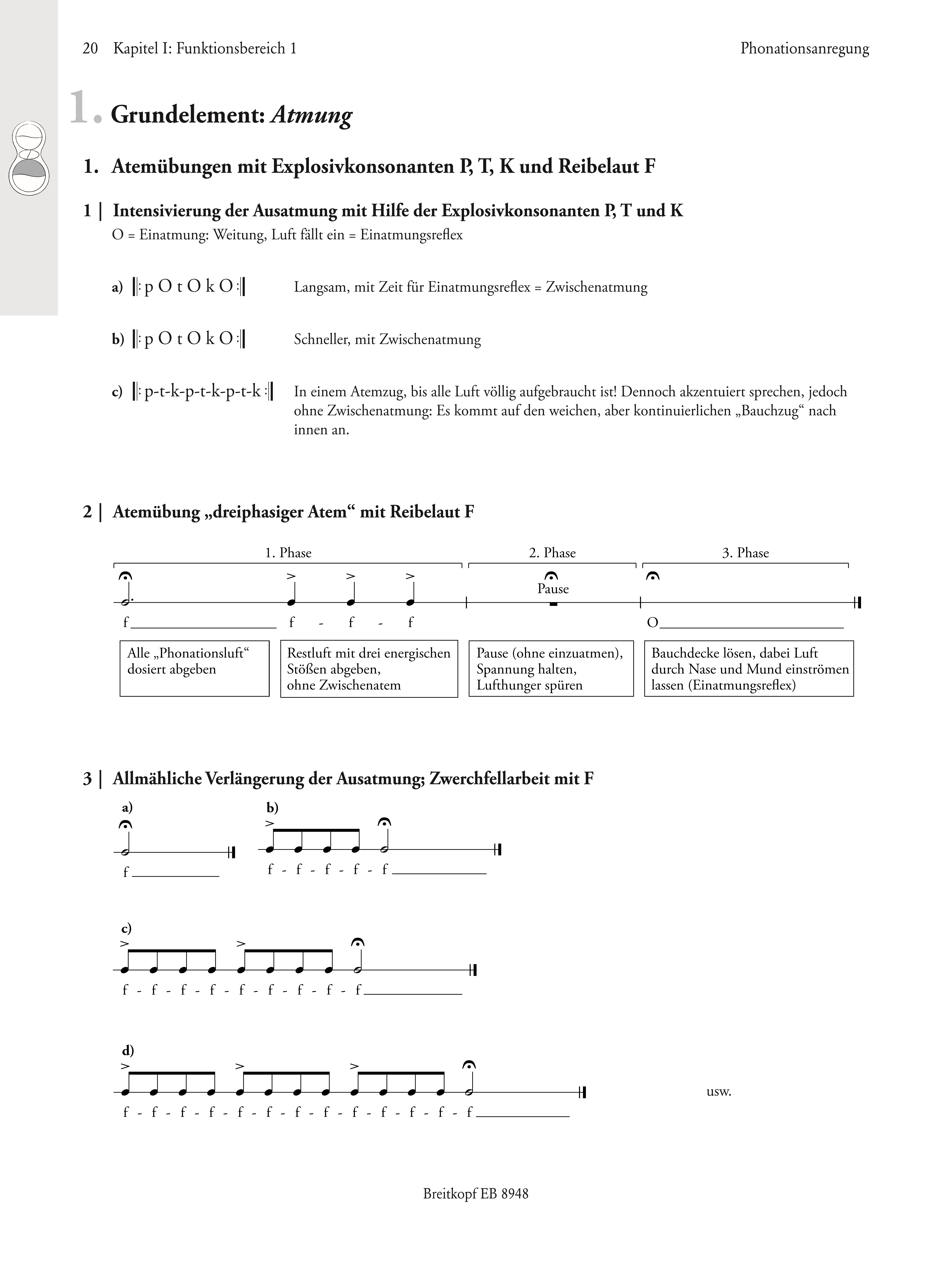 Die 7 Grundelemente der Stimmbildung