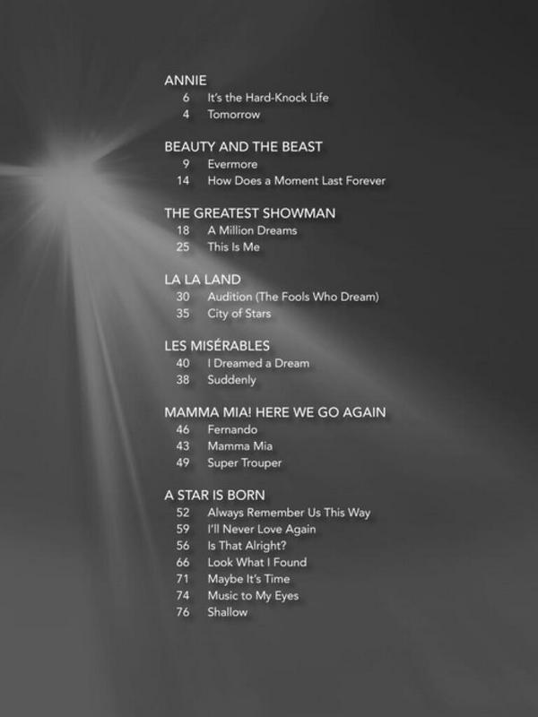 Songs from A Star is born and 6 more Movie Musicals: