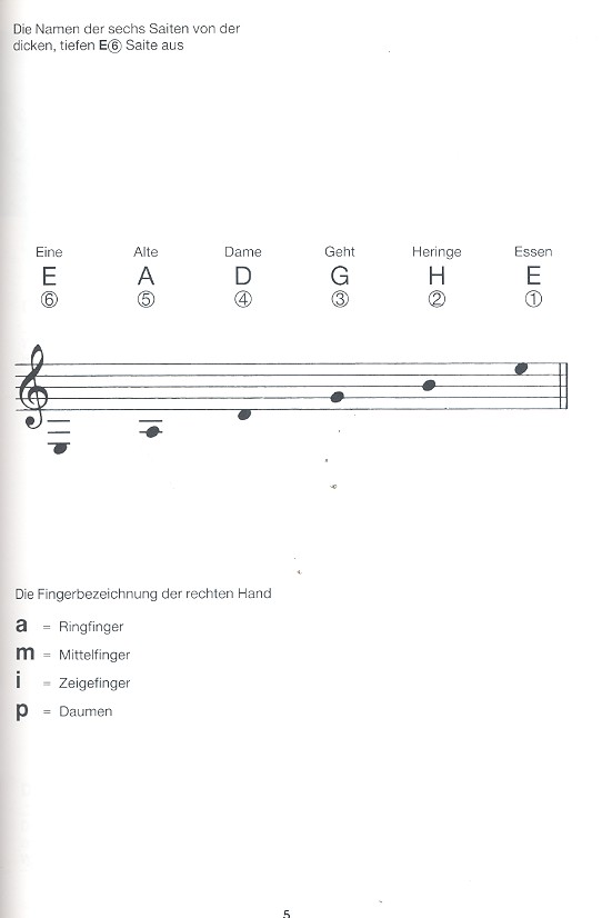 Gitarrenschule Band 1