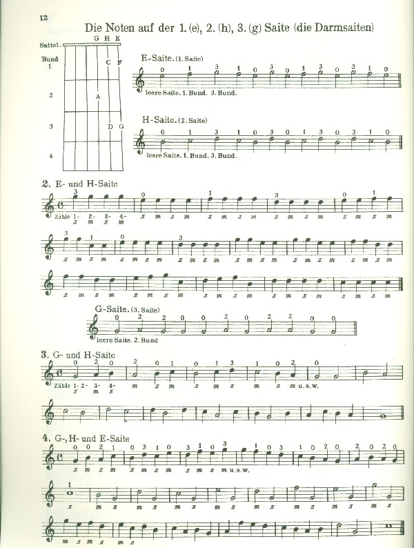 Gitarren- und Lautenschule Band 1