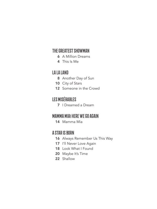 Songs from A Star is born, La La Land and more Movie Musicals