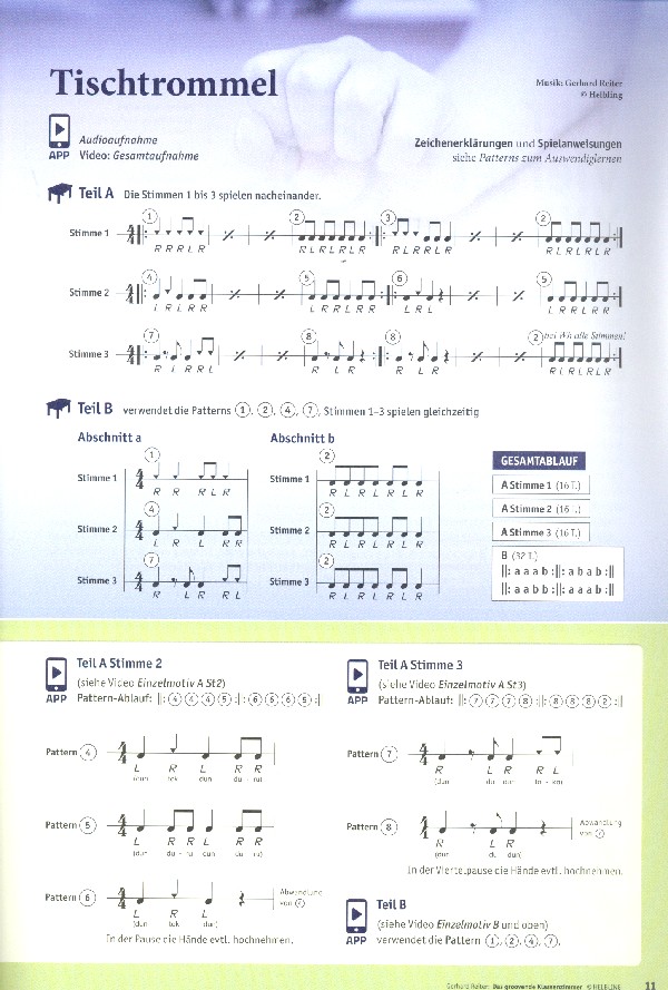 Das groovende Klassenzimmer (+App)