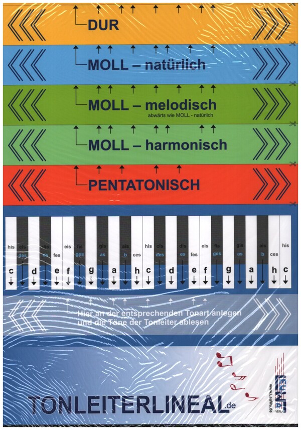 Das Tonleiter-Lineal