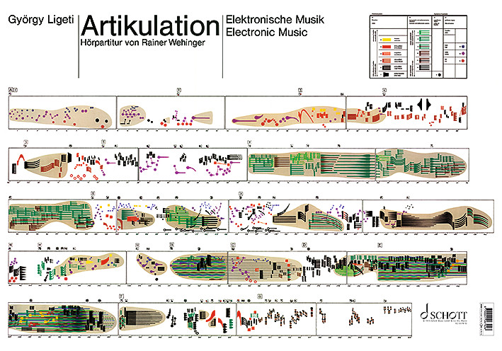 Artikulation poster
