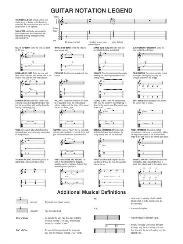 Deluxe Guitar Playalong vol.12 - Three Chord Songs (+Audio Access):