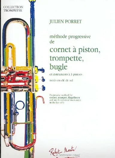 Méthode progressive