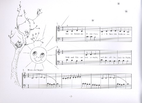 Tagebuch einer Raupe 27 kleine