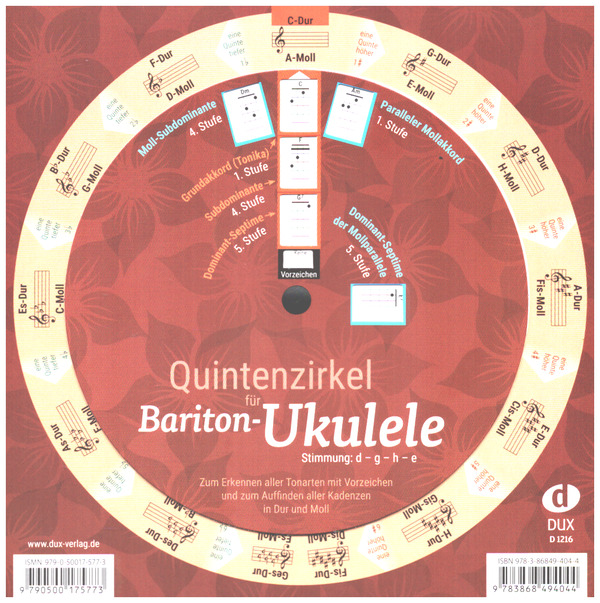 Quintenzirkel 