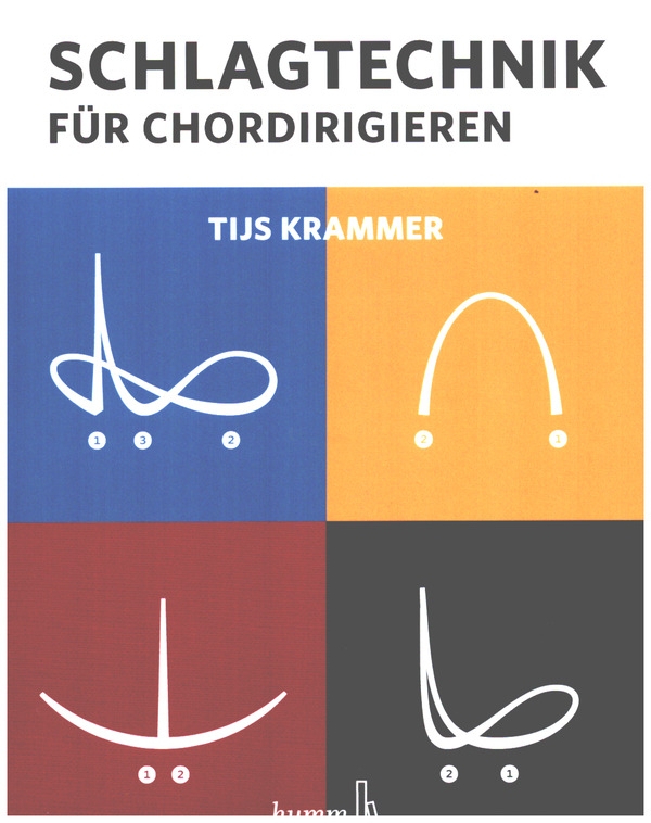 Schlagtechnik für Chordirigieren