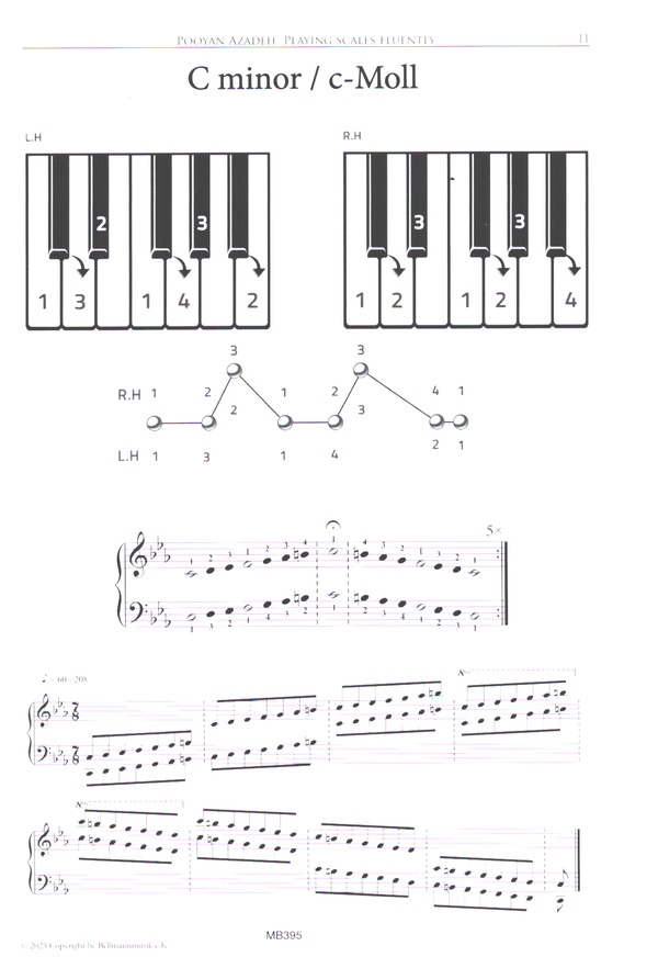 Playing Scales fluently - Tonleiter fliessend spielen