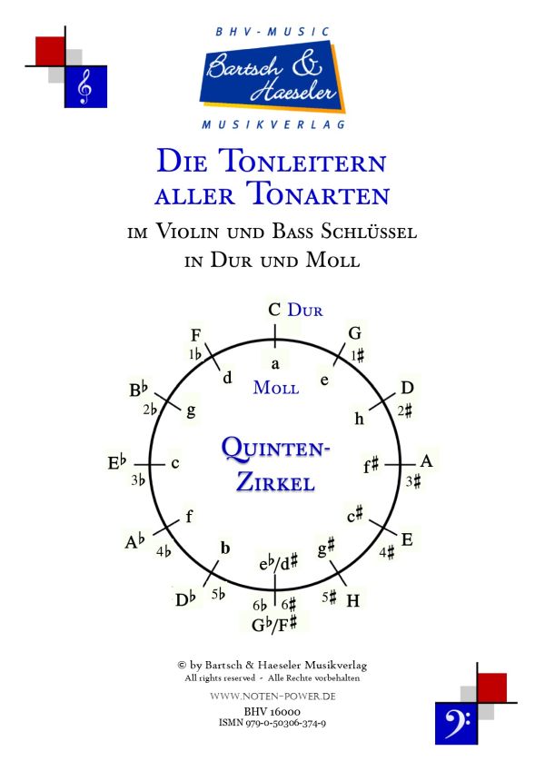 Die Tonleitern aller Tonarten im Violin- und Bass-Schlüssel