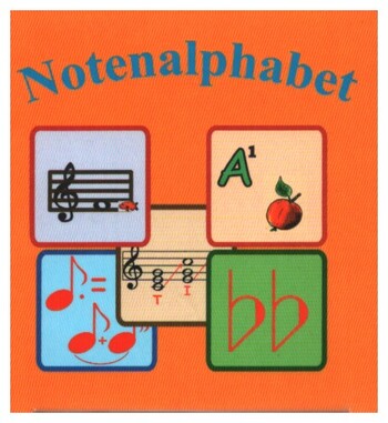 Das Notenalphabet