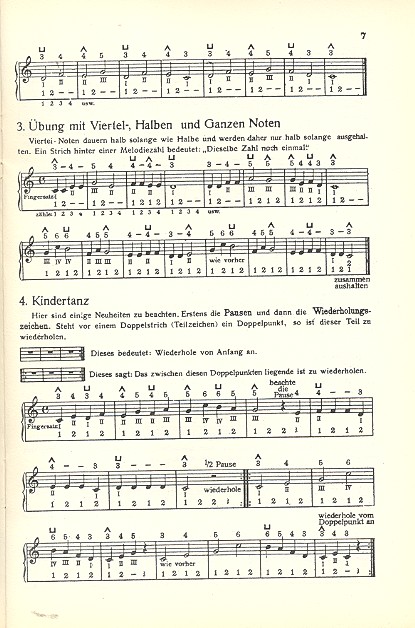 Volkstümliche Schule für das moderne Harmonikaspiel